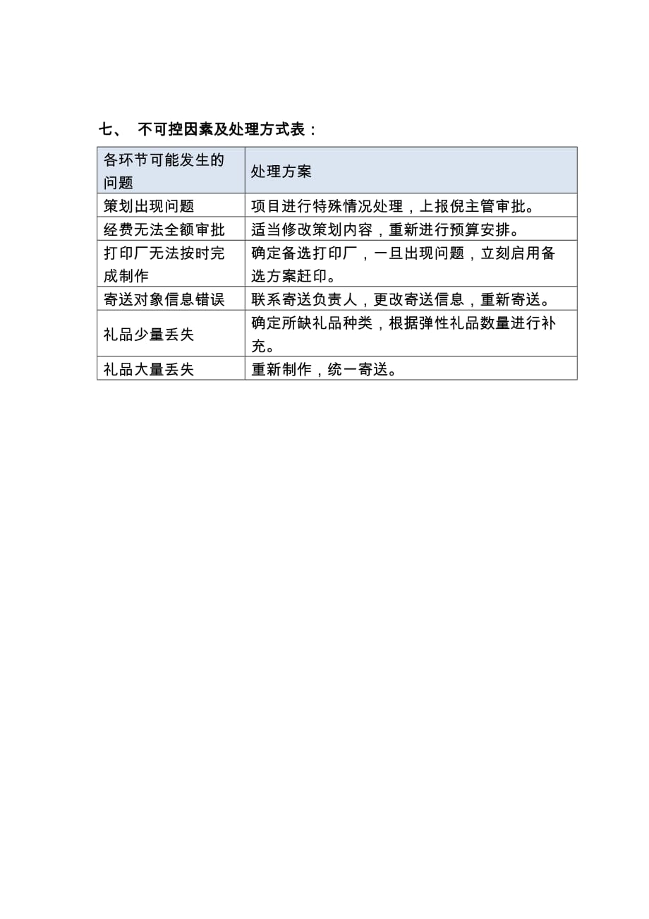 节日送礼品活动方案.doc_第3页