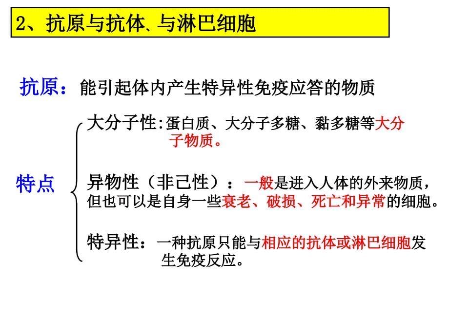 特异性反应（免疫应答）介绍特点临床表现检查及其防治_第5页