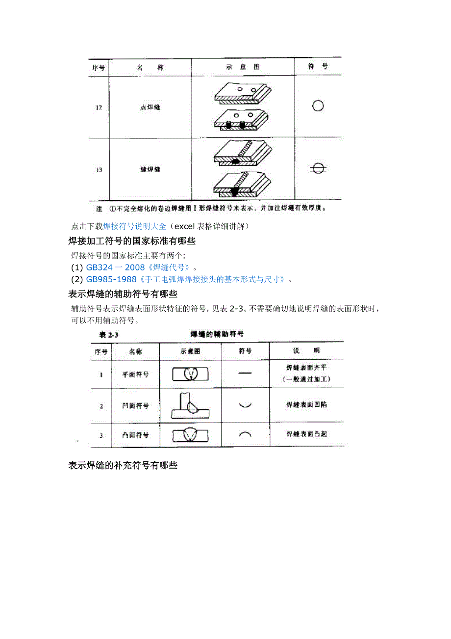 焊接符号标注及详细表示方法.doc_第3页