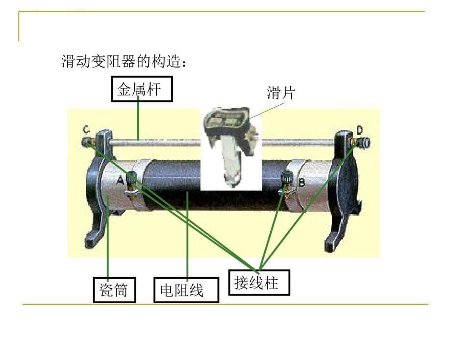 滑动变阻器（公开课）_第5页