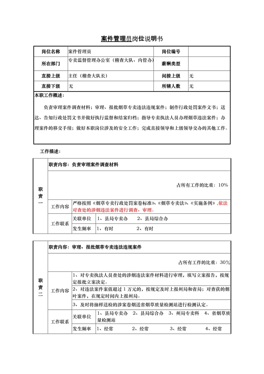 案件审理员岗位说明书.doc_第1页