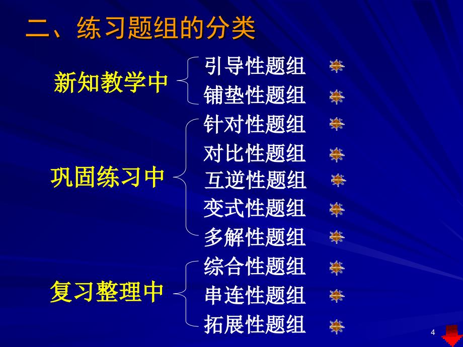 练习题组的设计资料讲解_第4页