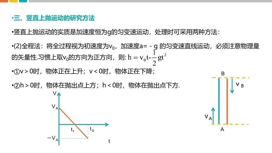 专题-物理-L7-竖直上抛问题word版本_第5页