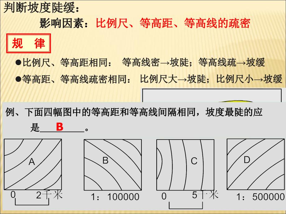 特殊地貌地形等高线图及其试题应用_第1页