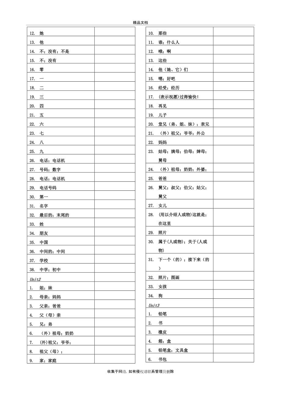 七年级上册英语单词表77490教学文案_第3页