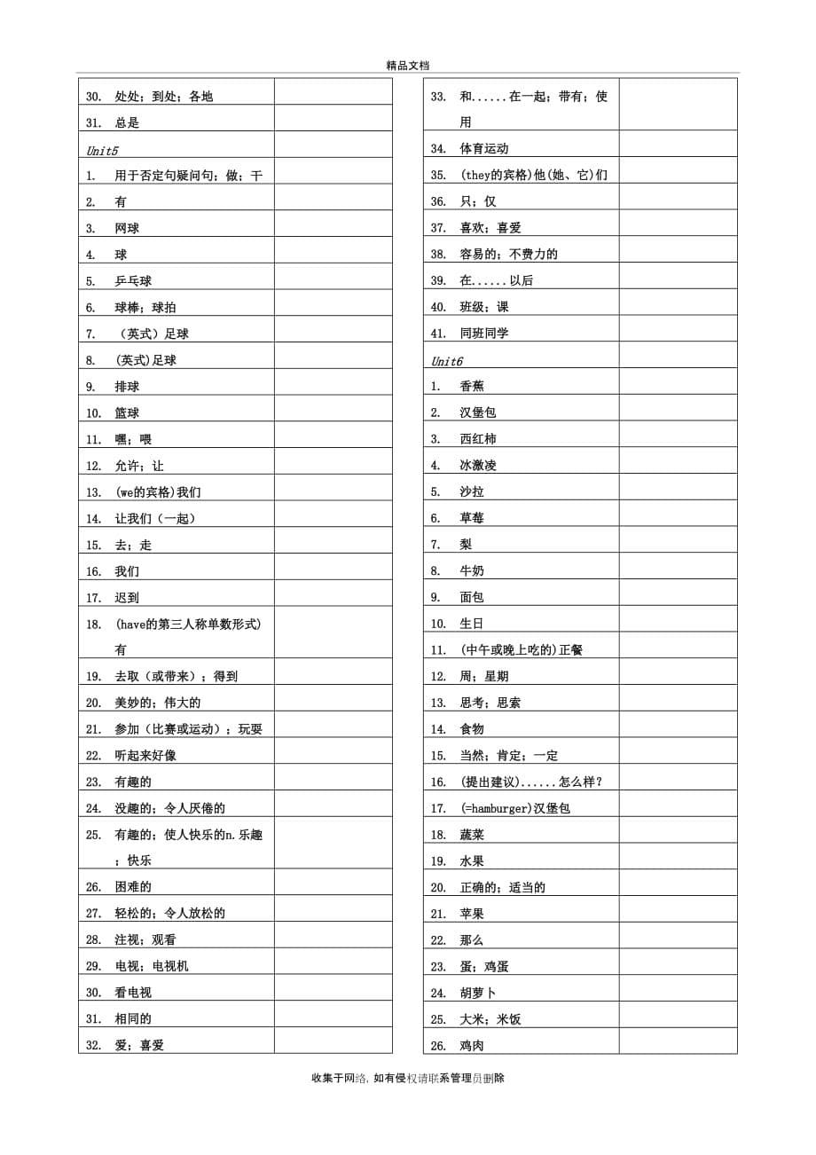 七年级上册英语单词表77490教学文案_第5页