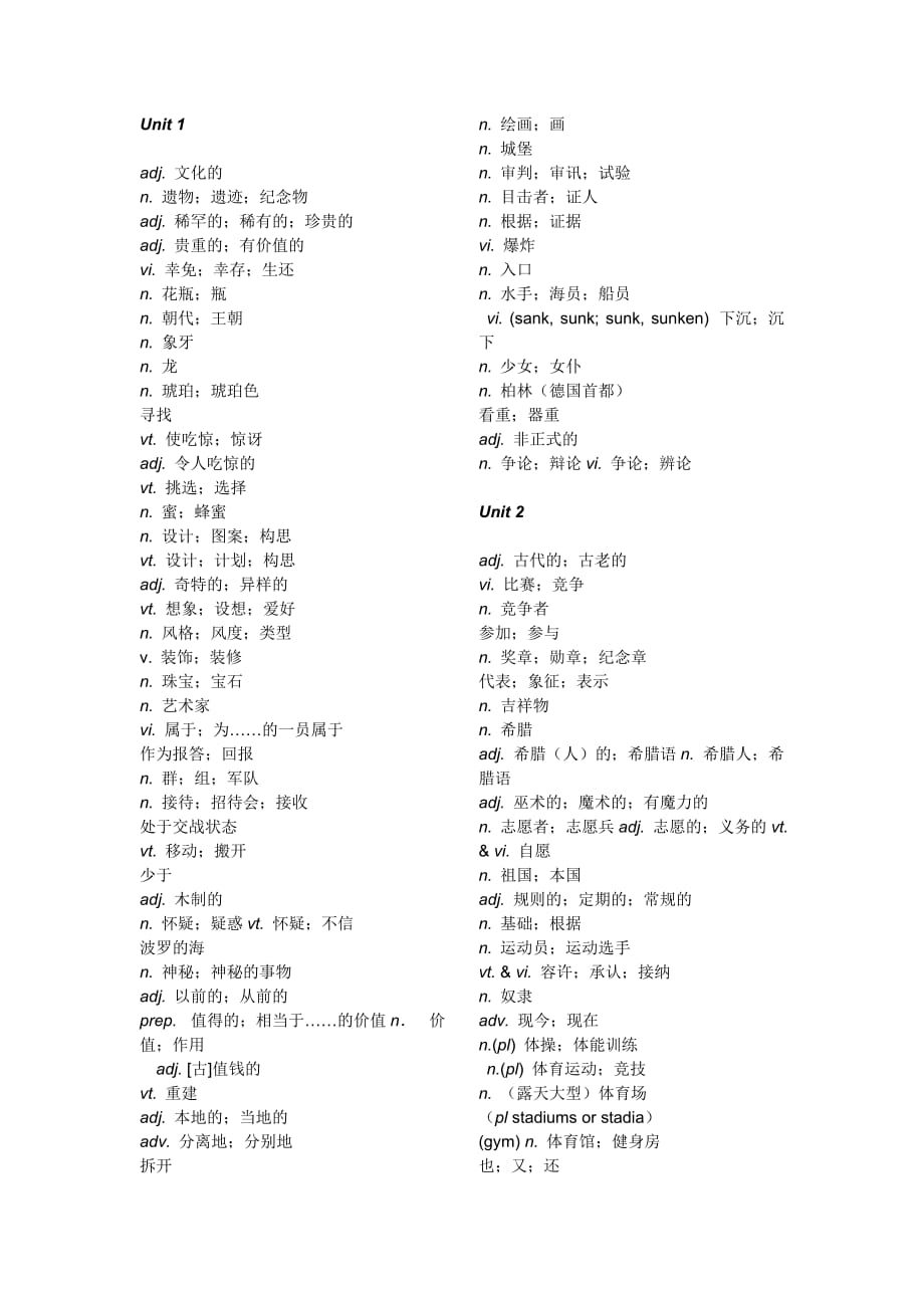 人教版高中英语必修二单词表.doc_第1页