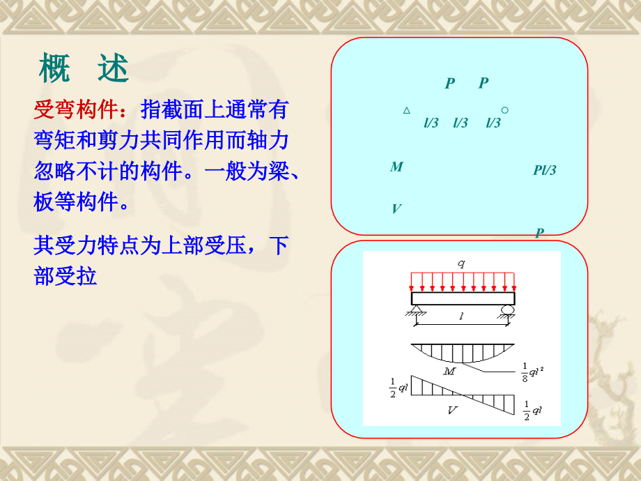 农业设施设计与建造第三章(三)混凝土构件受弯正截面计算讲解学习_第3页