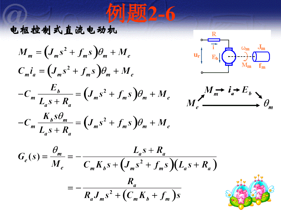 一阶二阶系统的动态响应说课材料_第4页