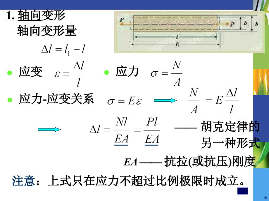 材料力学ppt(刘鸿文第四版含课后答案).ppt_第2页