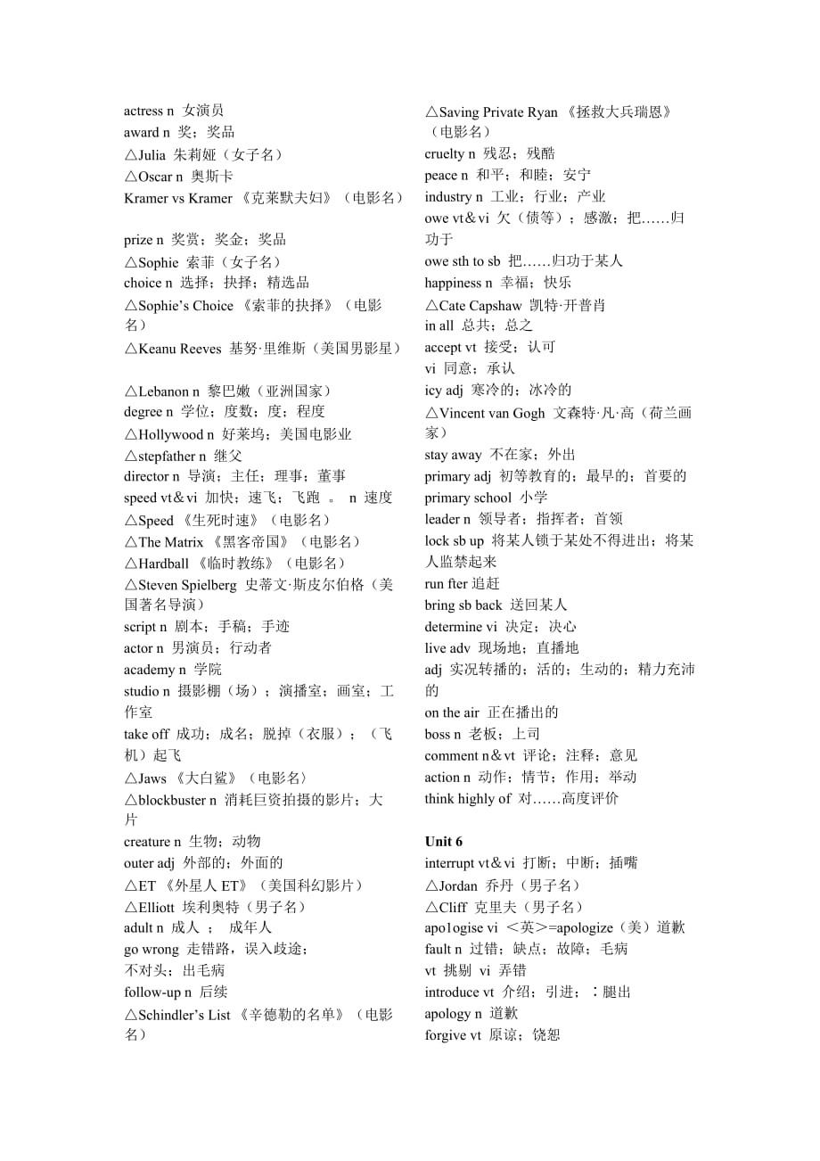 人教版高中英语书后单词表 第一册(上).doc_第4页