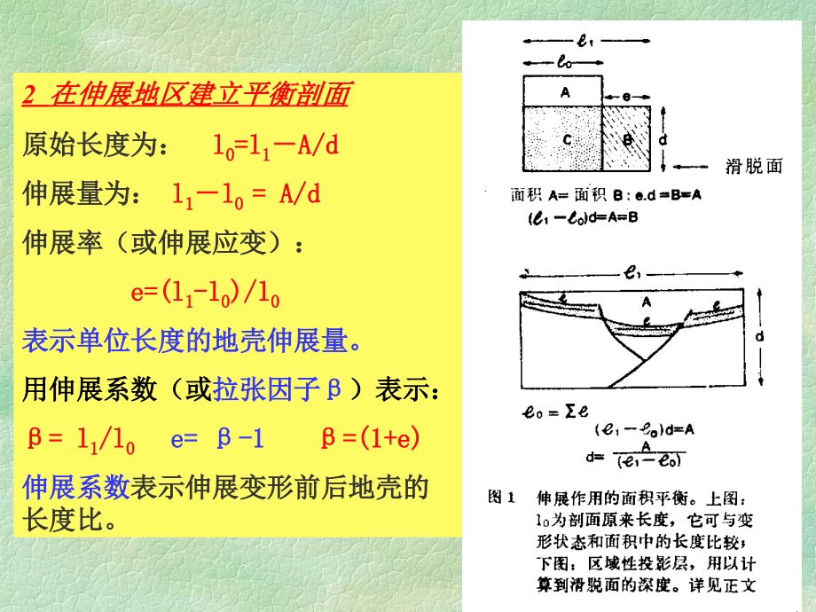 伸展盆地平衡剖面教程文件_第3页