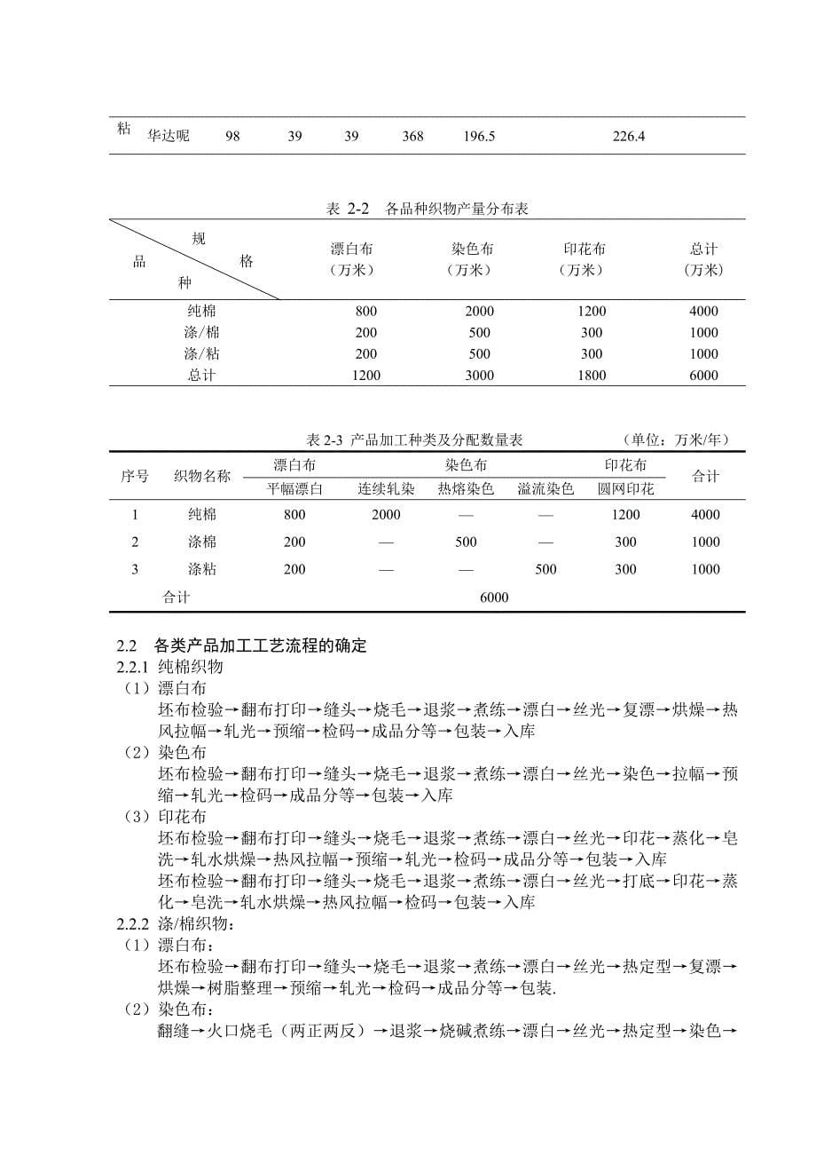 年产量6000万米染整工厂设计-毕业论文.doc_第5页