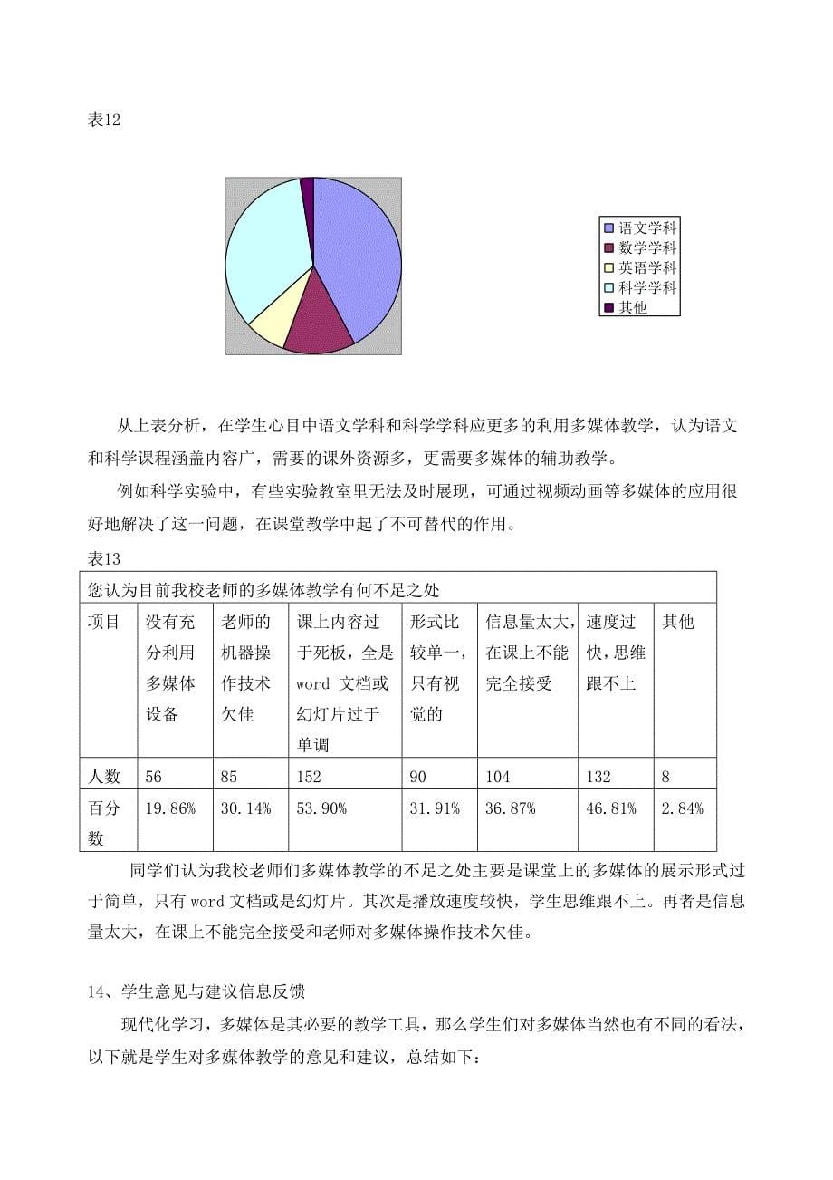 多媒体应用调查研究.doc_第5页