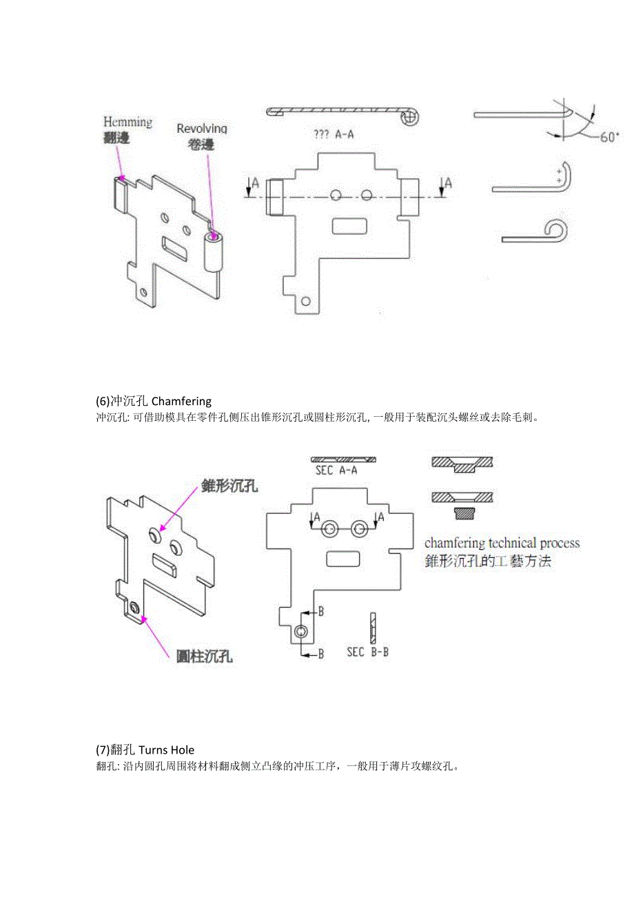 冲压件设计.doc_第2页