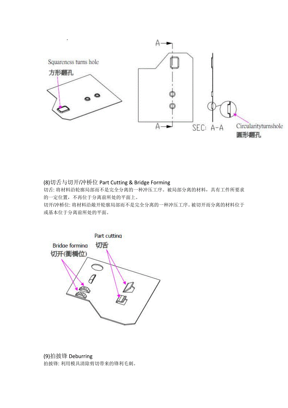 冲压件设计.doc_第3页