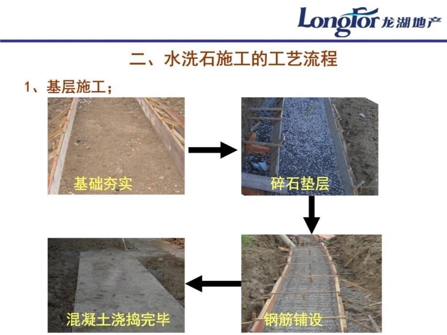 上海龙湖地产浅析水洗石道路施工工艺教材课程_第5页