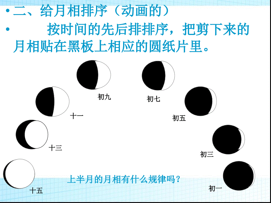 教科版科学六年级《月相变化》[24页]_第4页