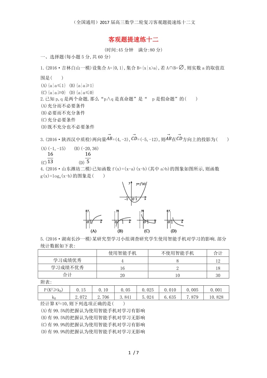 （全国通用）高三数学二轮复习客观题提速练十二文_第1页