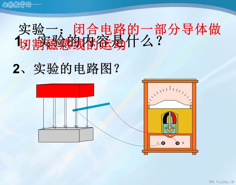 物理选修32人教新课标42探究感应电流的产生条件课件_第2页