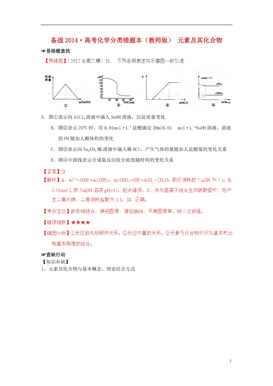 【备战】高考化学 易错题分类解析 元素及化合物（含解析）（教师版）_第1页