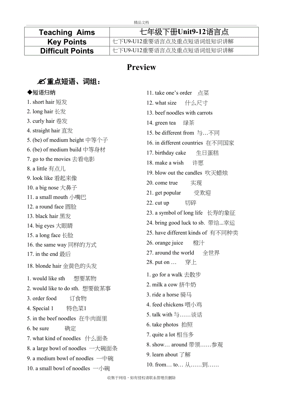 七年级下册U9-U12知识点复习讲课稿_第2页