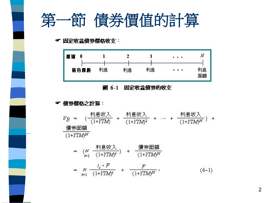 六章债券与股票之评价教学教材_第2页