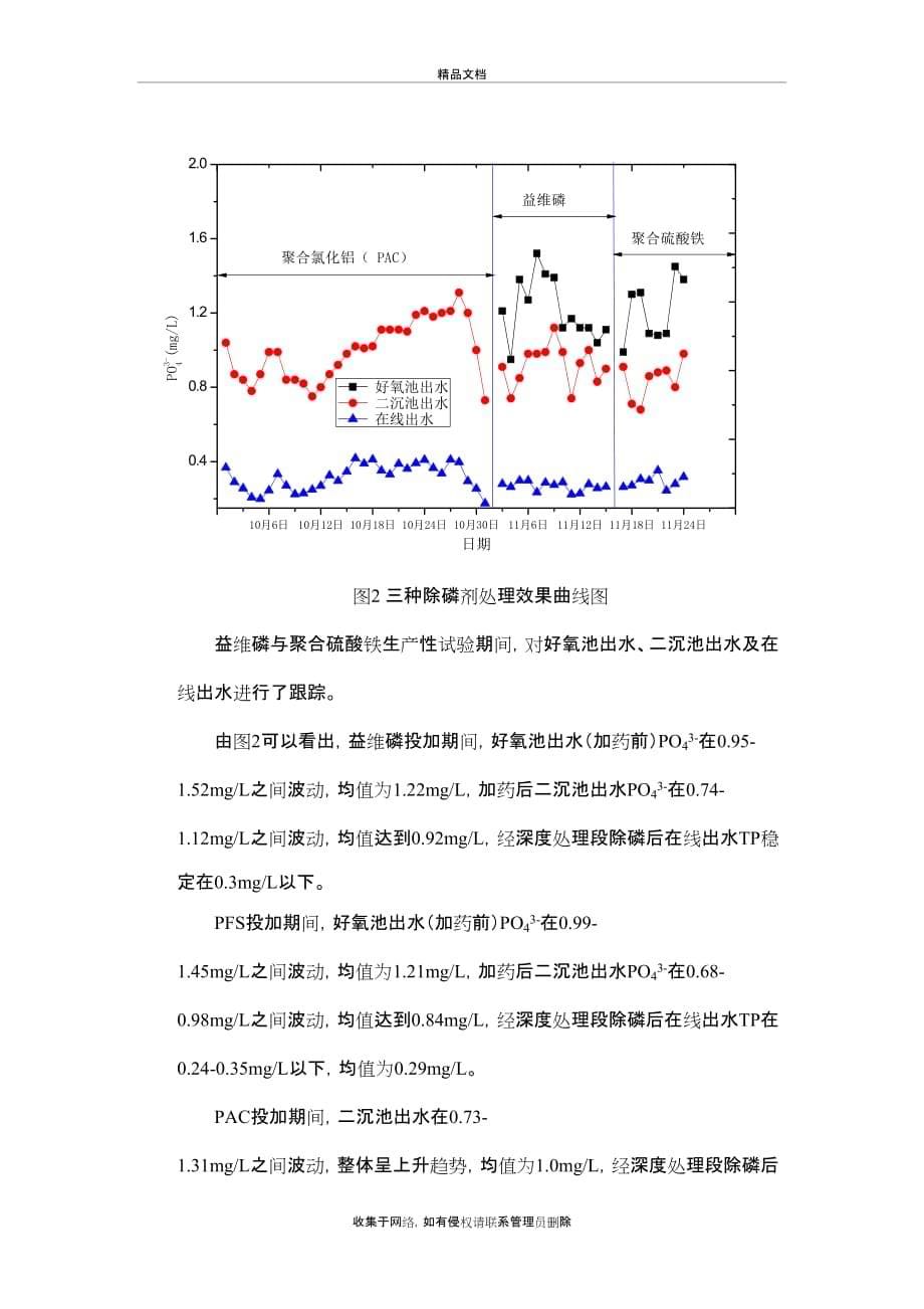 三种除磷剂的比较分析教学文案_第5页