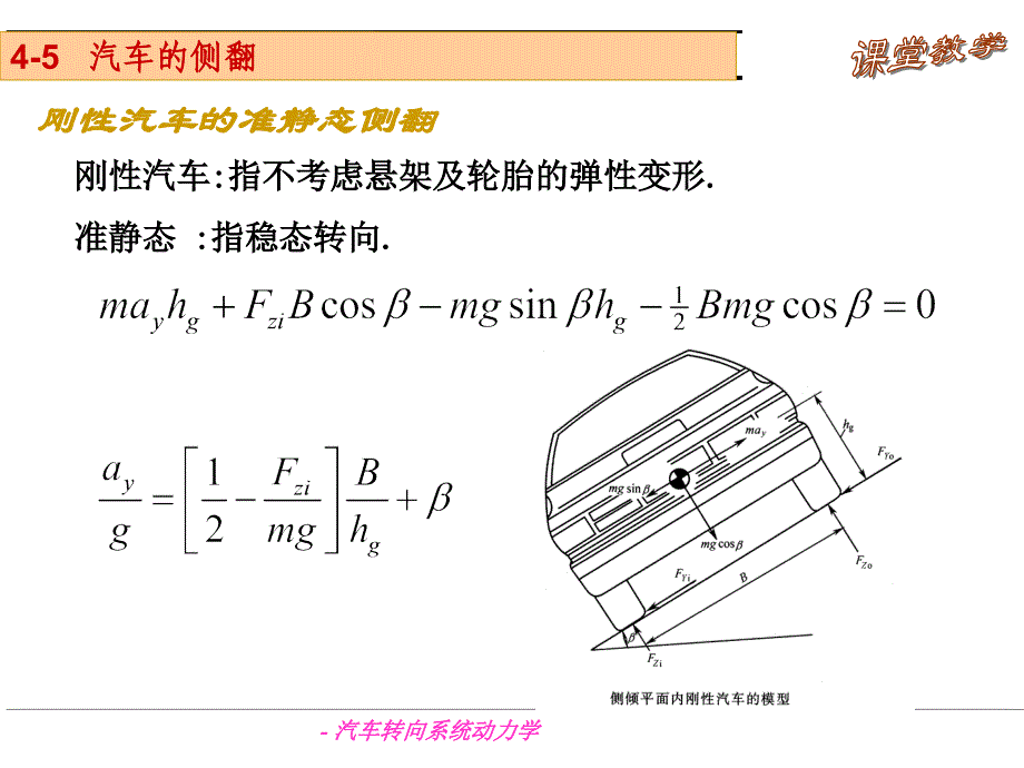 汽车转向系统动力学(五.六)_第2页