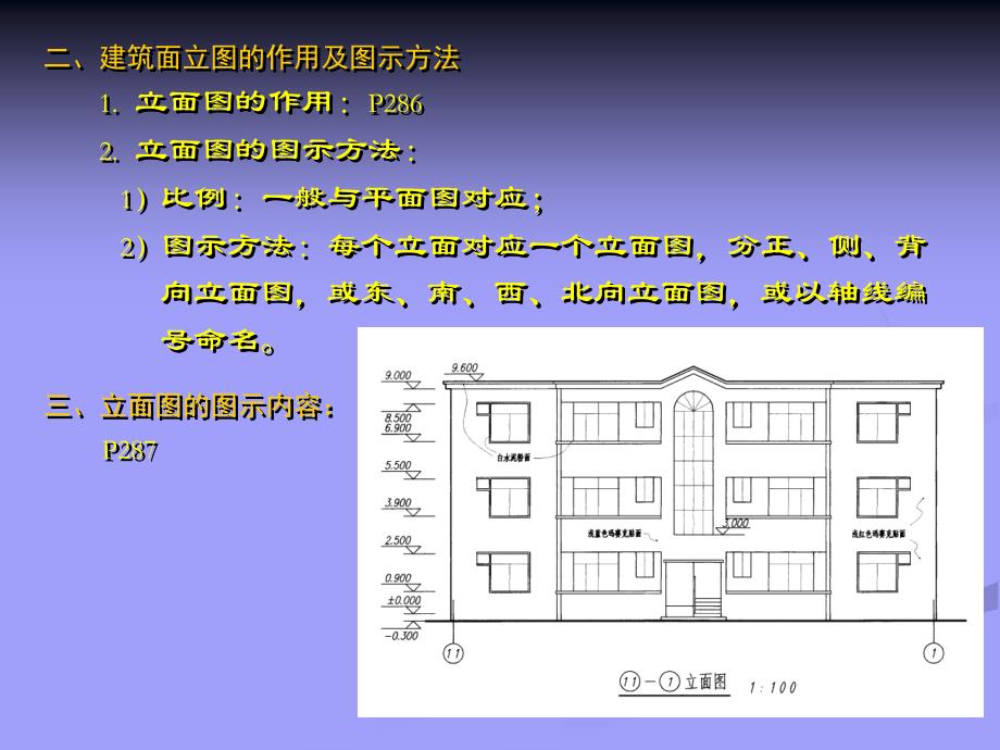 六建筑立面图知识讲解_第2页