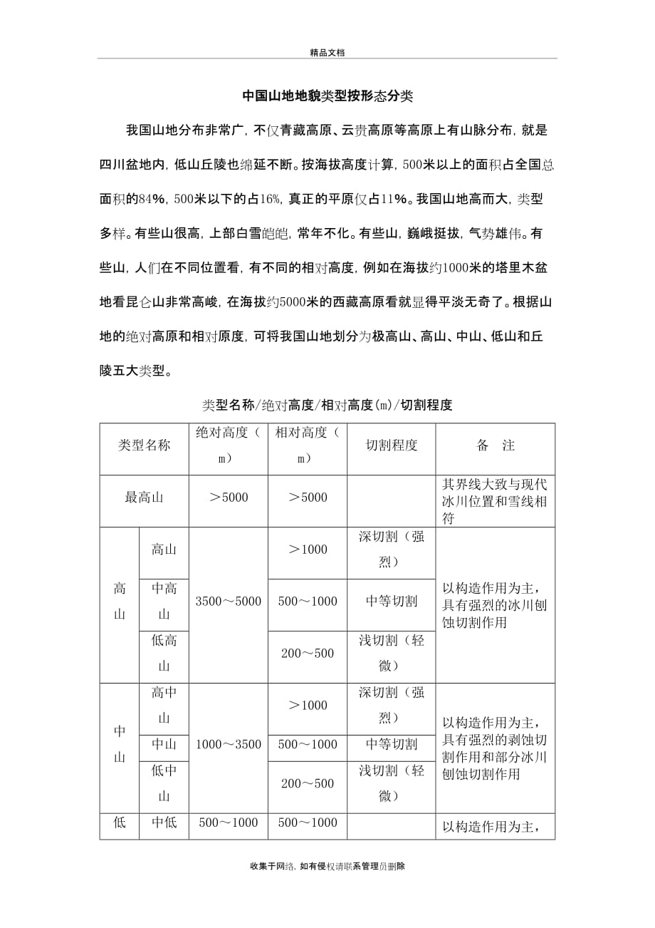 中国山地地貌类型按形态分类复习进程_第2页