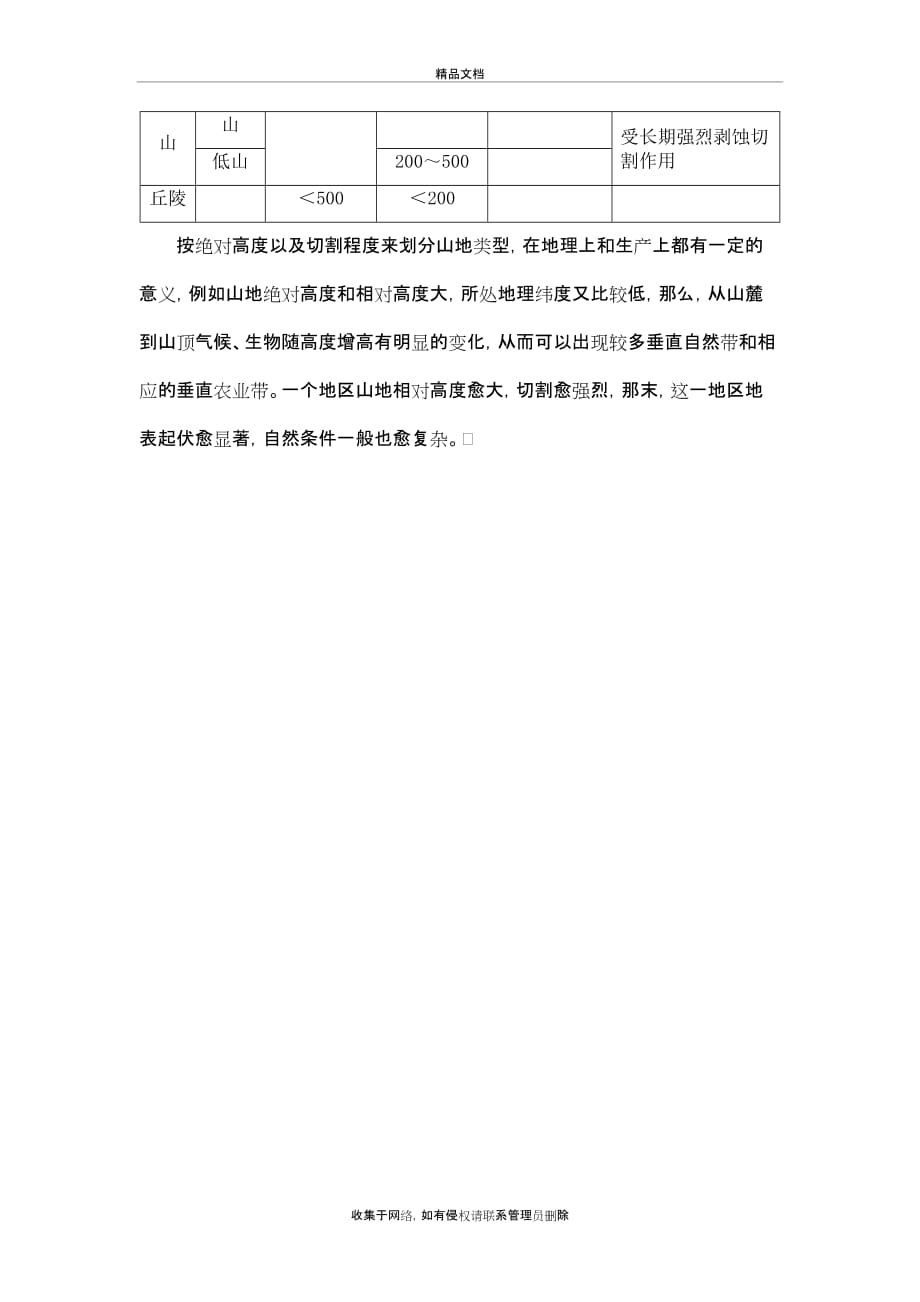 中国山地地貌类型按形态分类复习进程_第3页