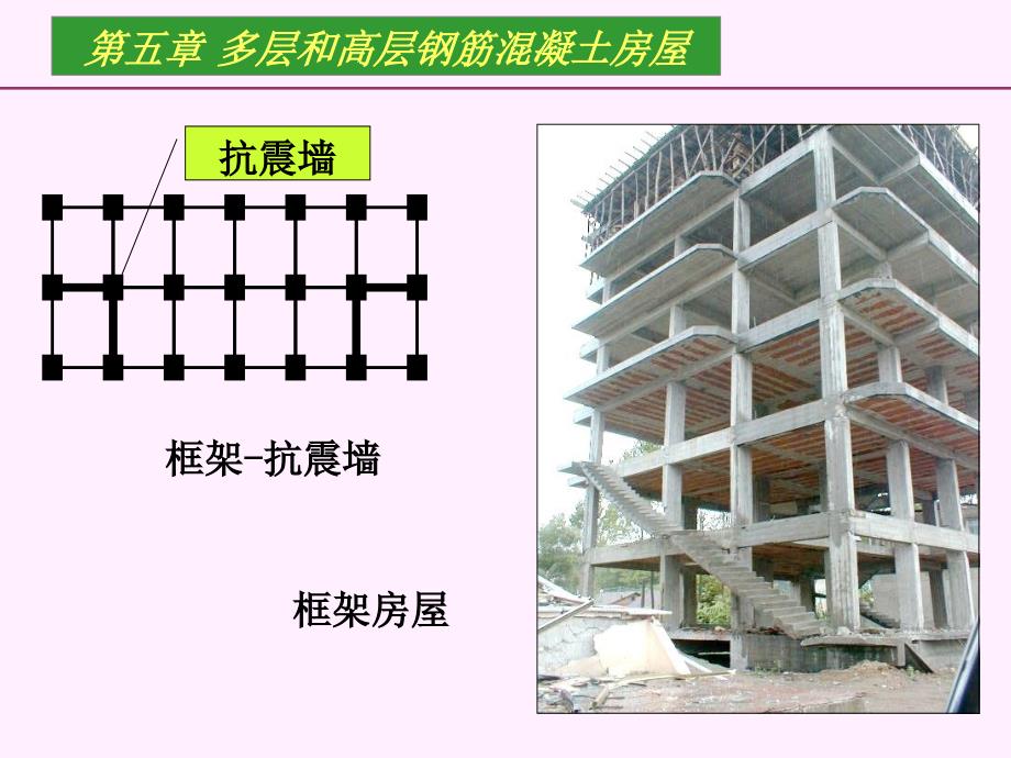 结构抗震第五章多层和高层钢筋混凝土结构房屋教程文件_第3页