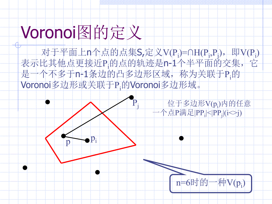 浅析平面Voronoi图构造及应用说课讲解_第4页