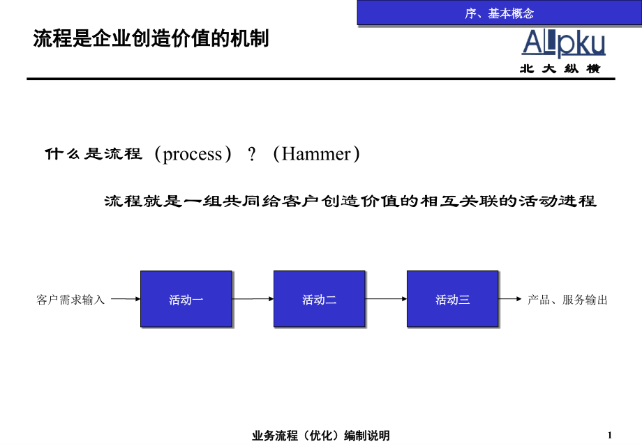 济公沙锅流程编制说明教案资料_第2页