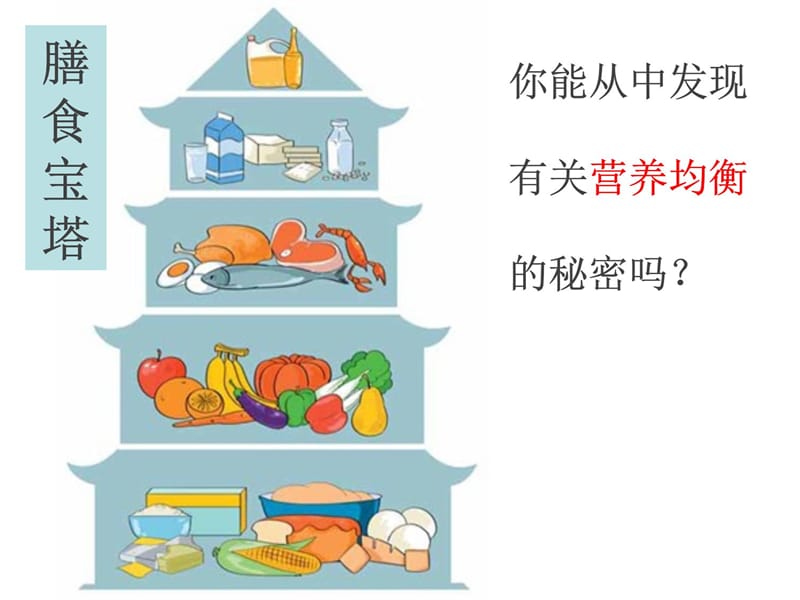 教科版四年级下册三单元3课教材课程_第5页