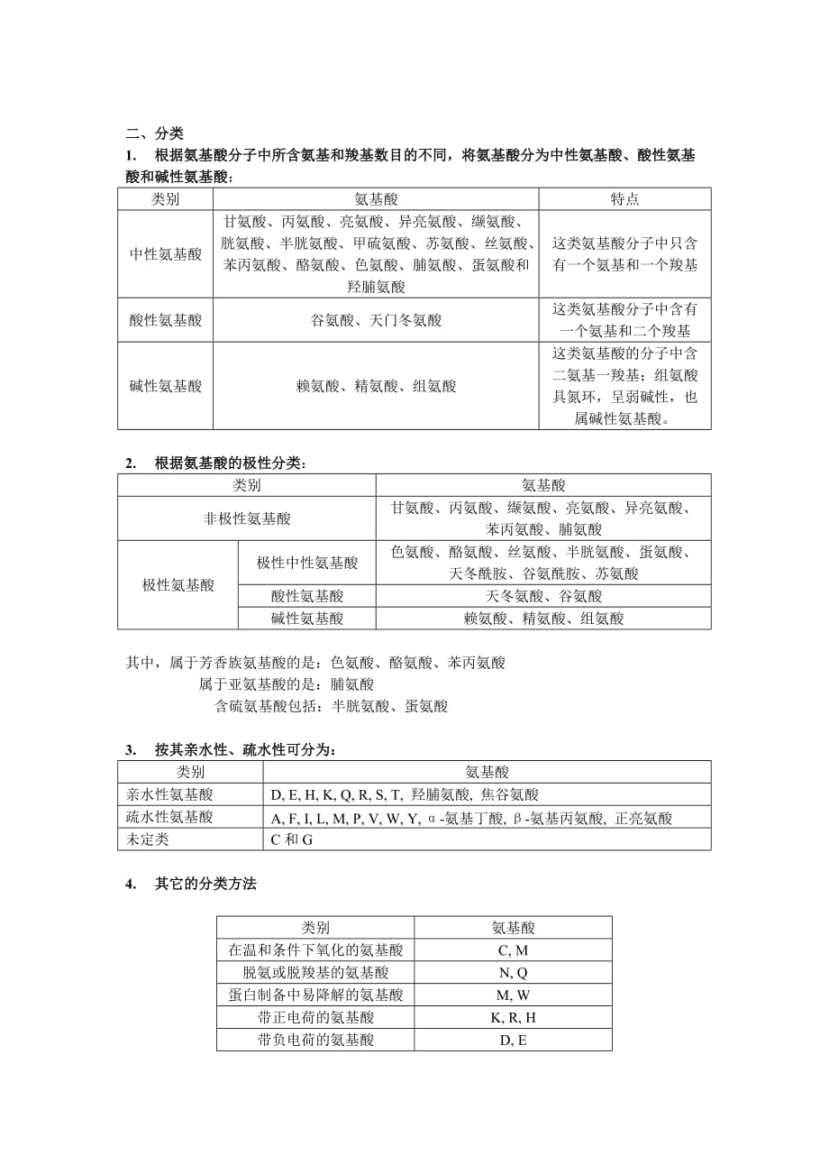 氨基酸的分类.doc_第2页