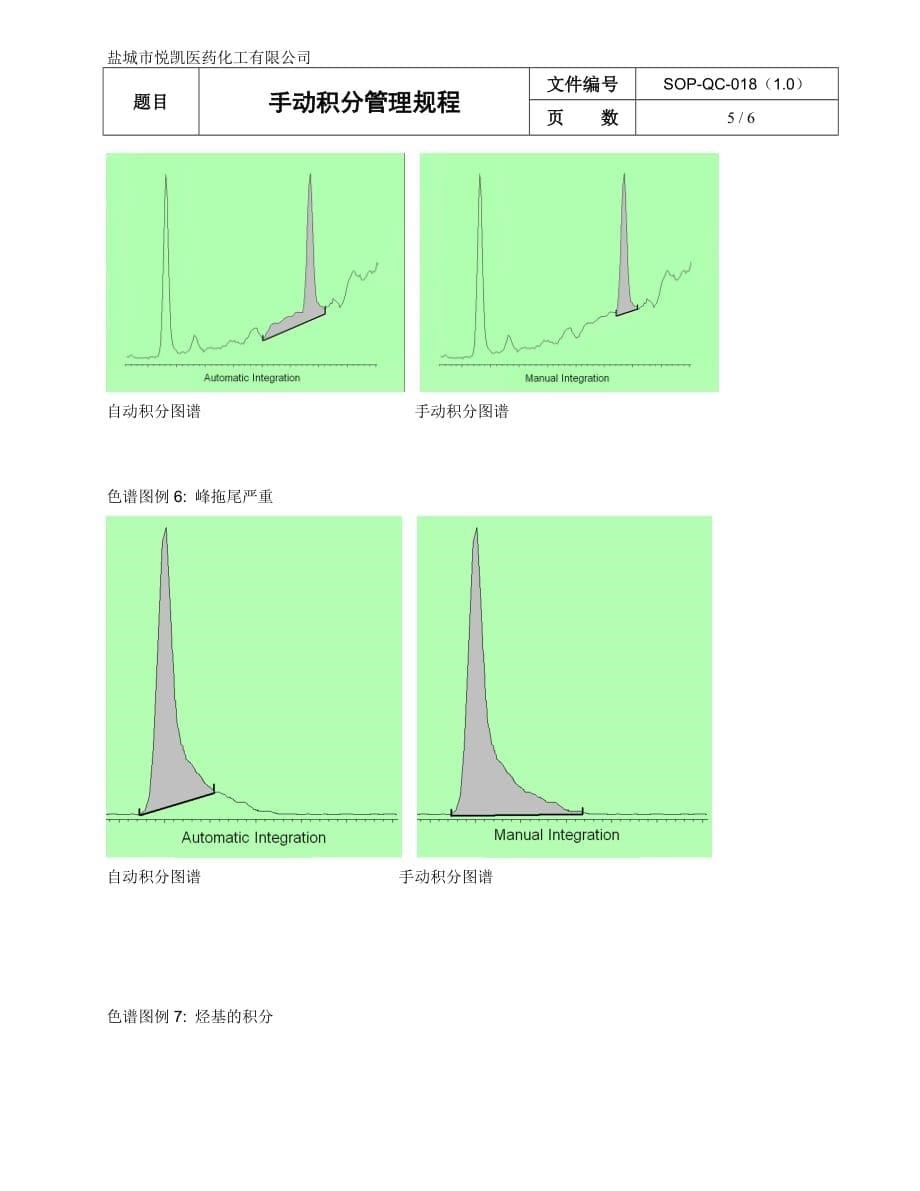 SOPQC018手动积分管理规程_第5页