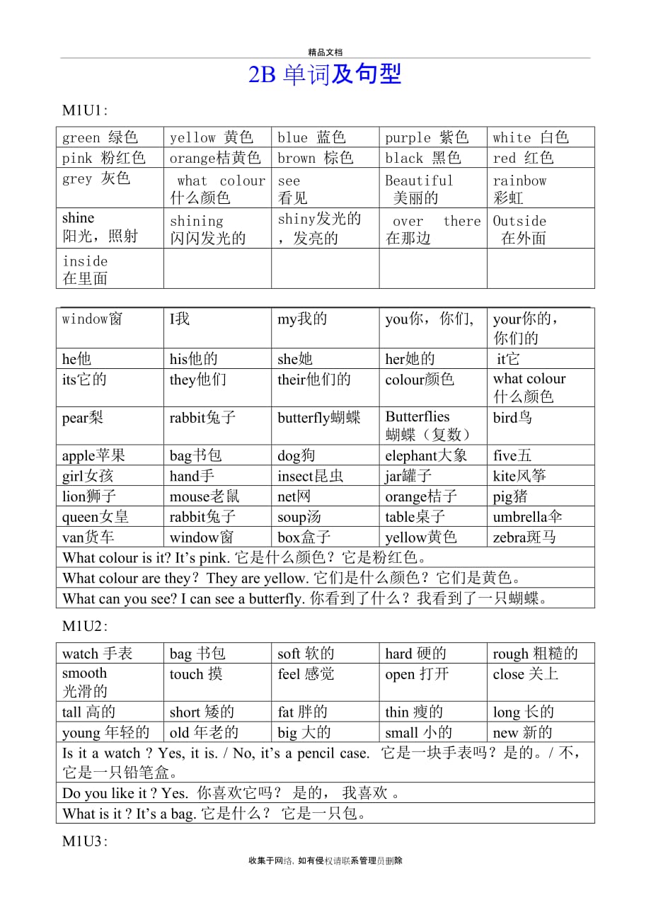 上海版小学二年级下英语单词及句型说课材料_第2页
