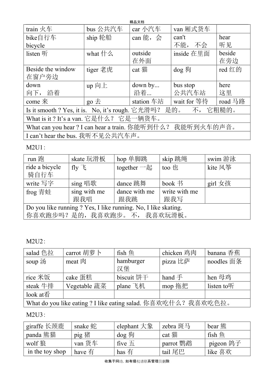 上海版小学二年级下英语单词及句型说课材料_第3页