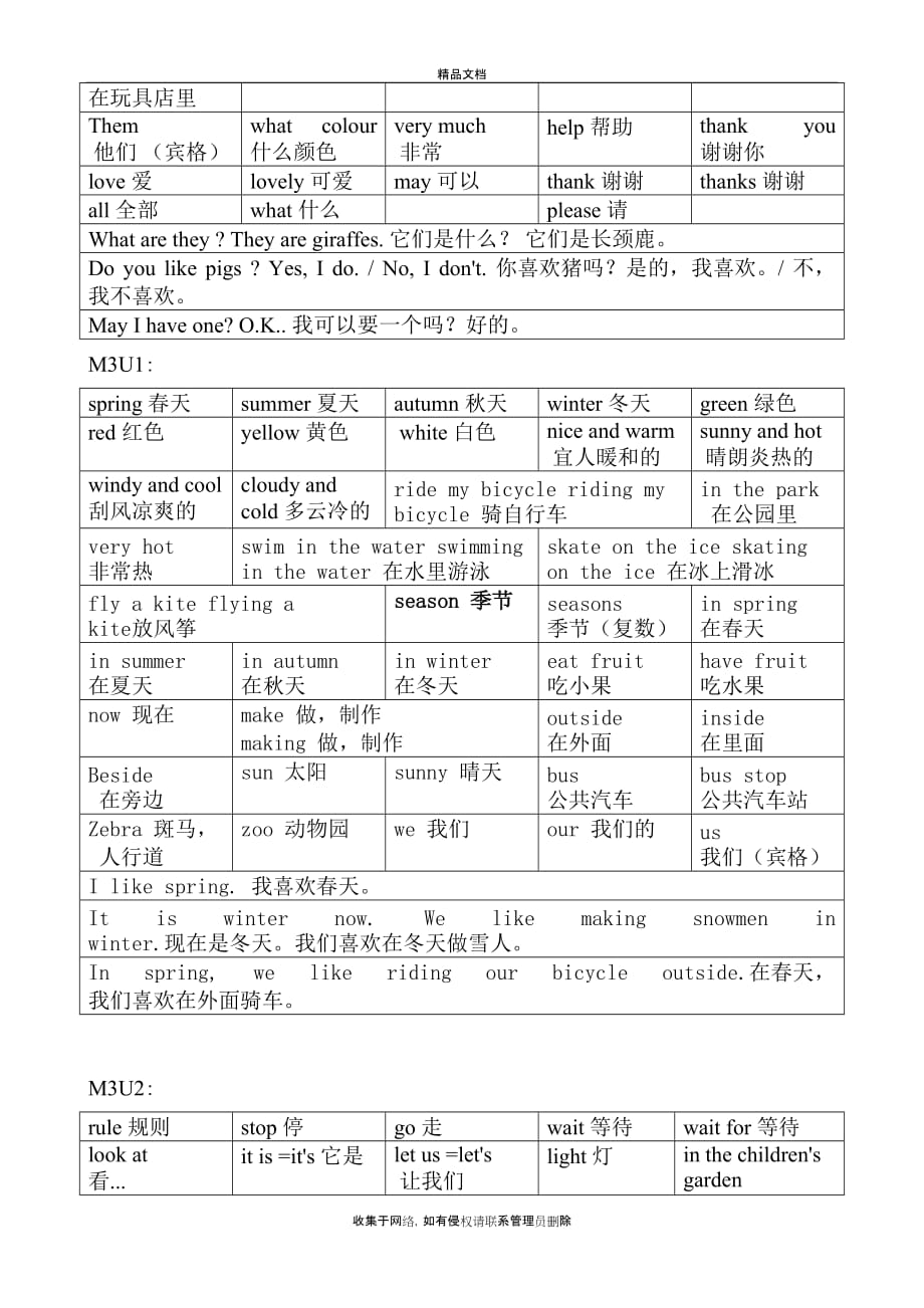 上海版小学二年级下英语单词及句型说课材料_第4页