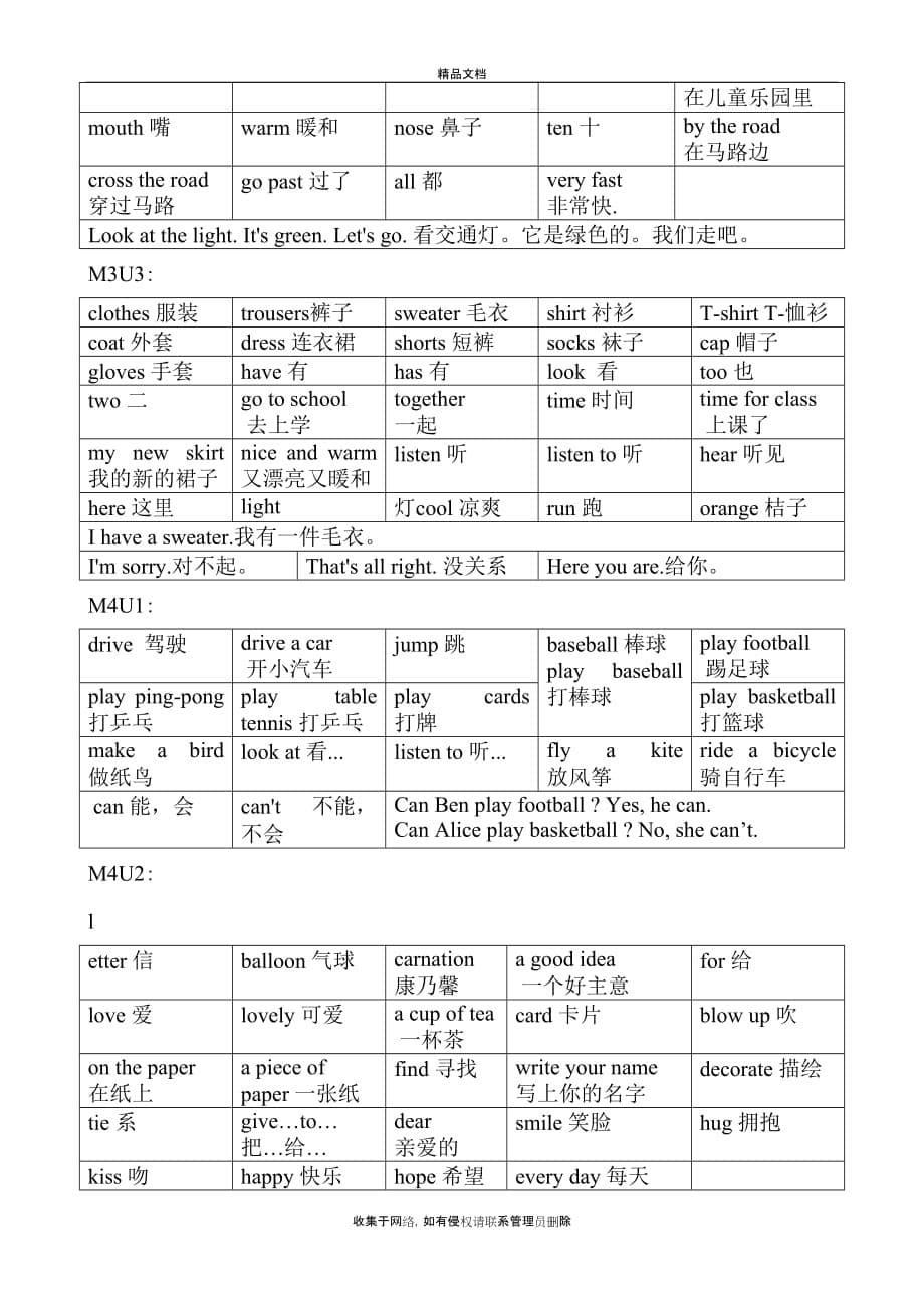 上海版小学二年级下英语单词及句型说课材料_第5页