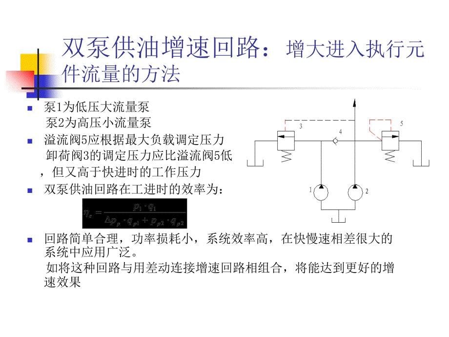 液压马达回路_第5页