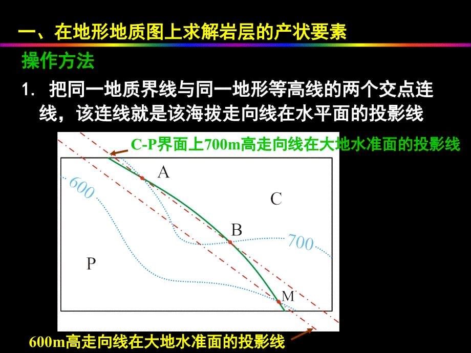 用间接方法求解岩层的产状要素_第5页