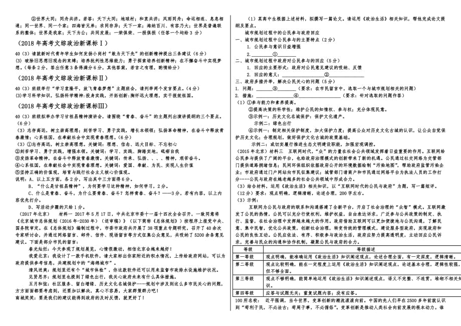 高考政治开放型题型总结.doc_第4页