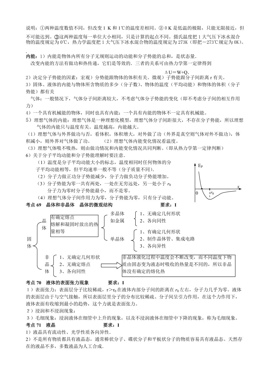 高中物理热学知识点.doc_第3页