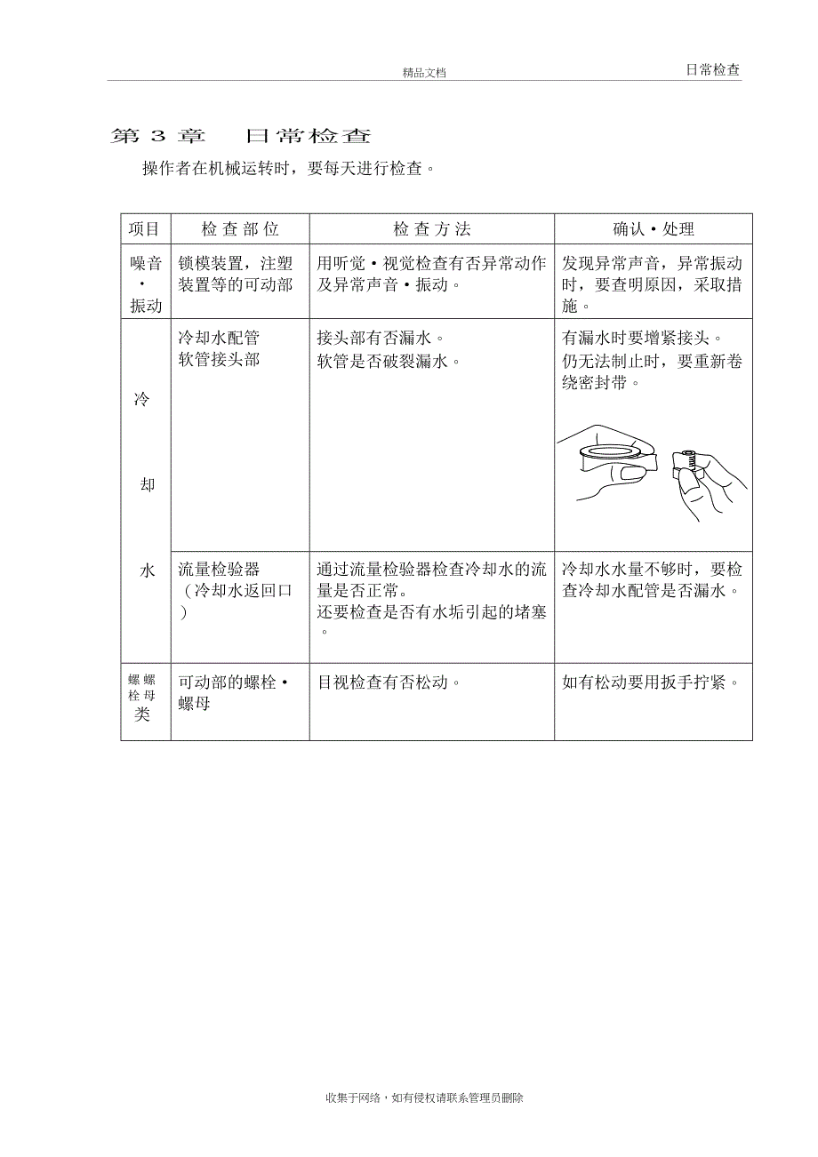 东芝注塑机日常检查教学教材_第2页