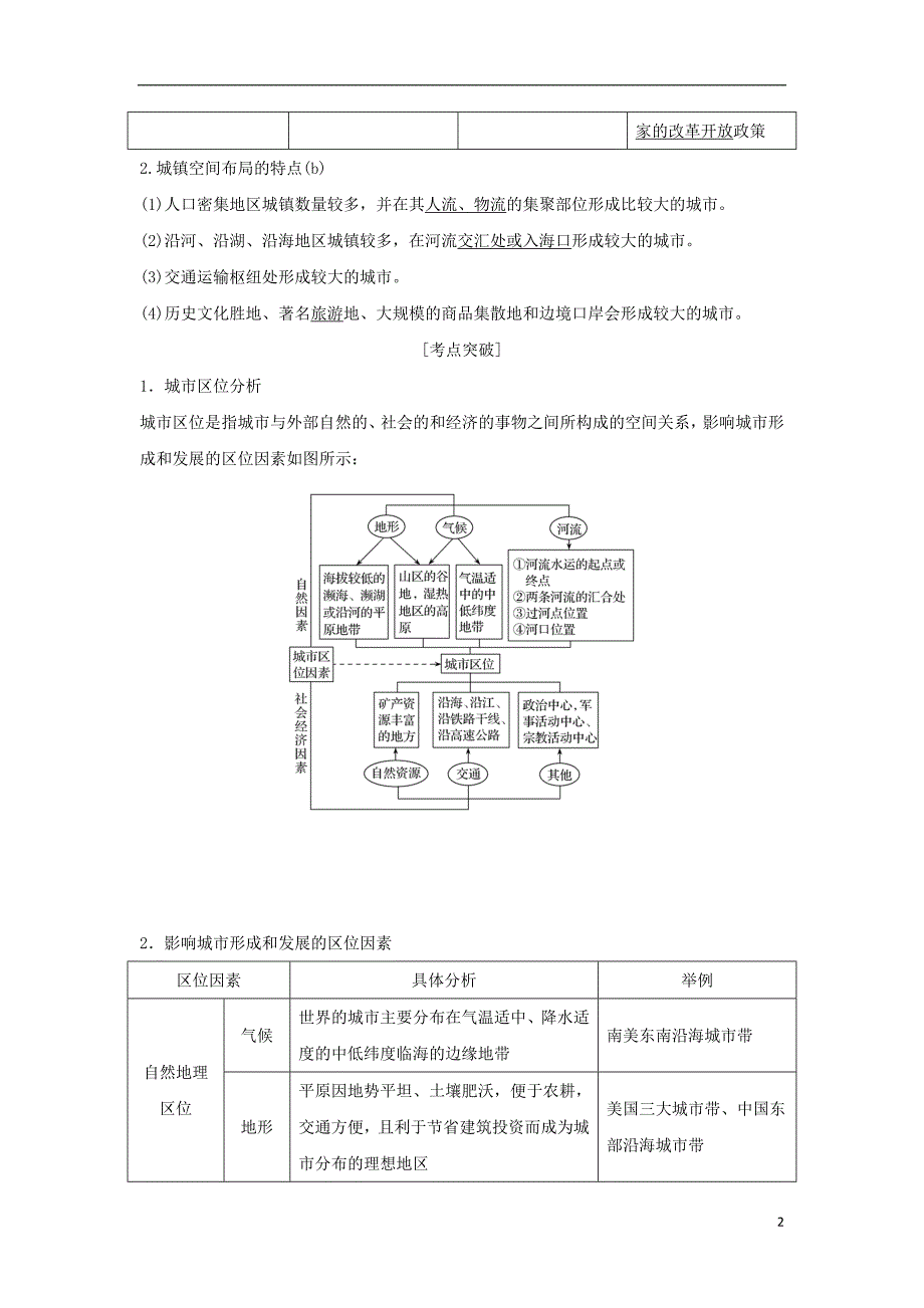 （浙江专）高考地理一轮复习第二章城市与环境第一讲城市空间结构创新学案必修2_第2页