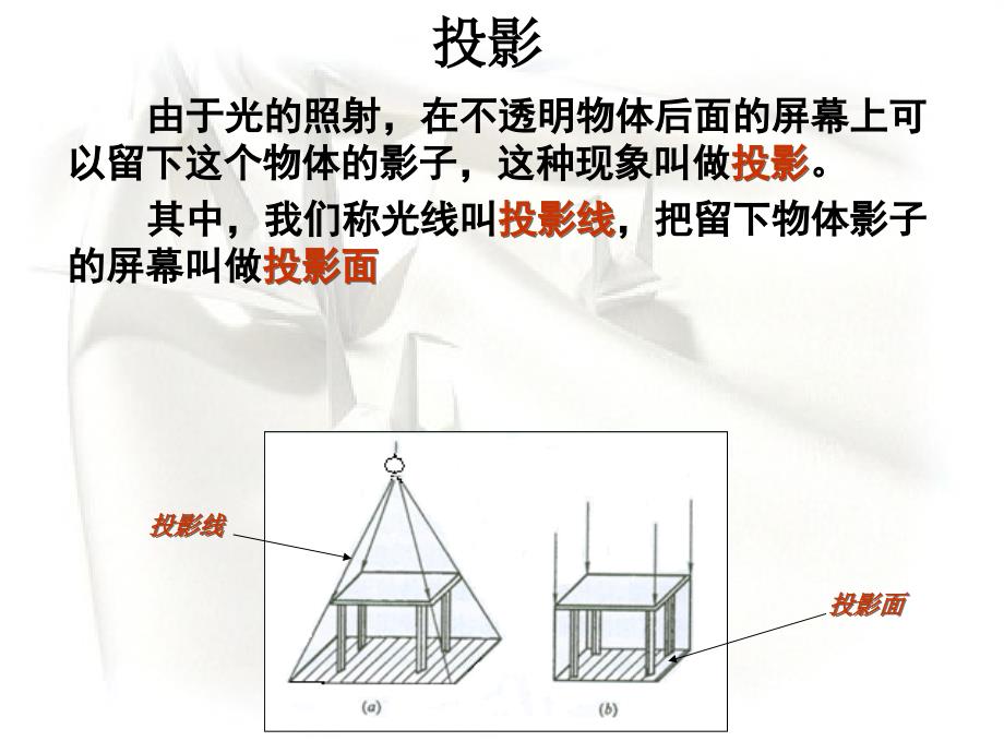 空间几何体的三视图和直观图第一课时复习课程_第4页