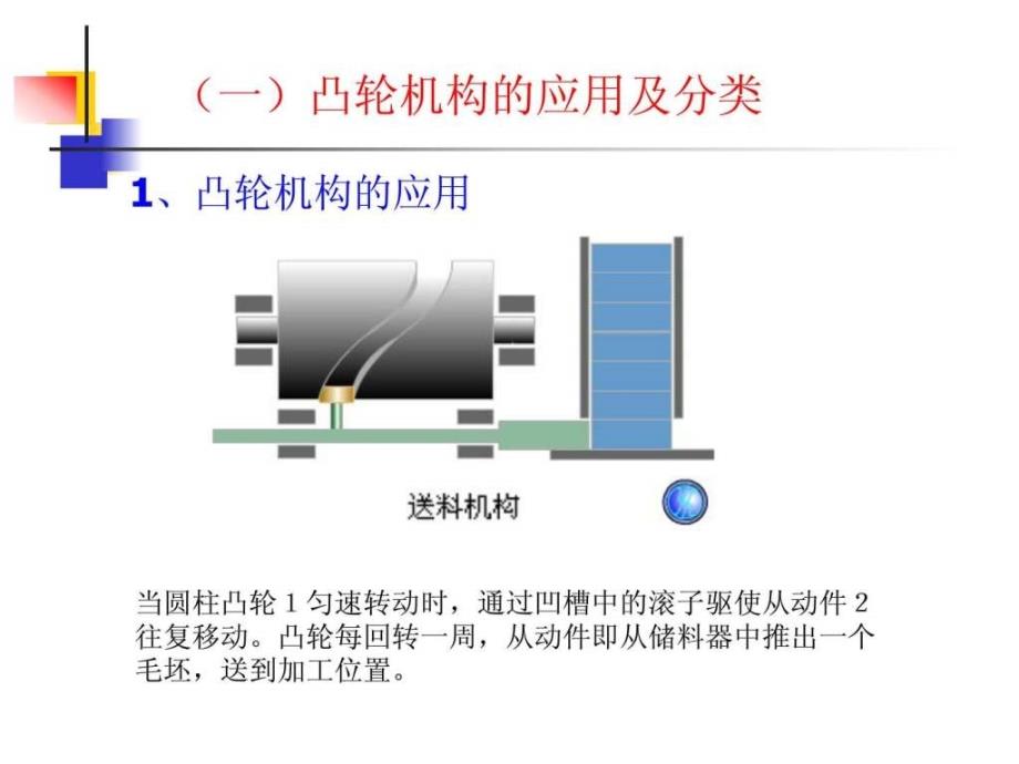 精编凸轮机构课件._第4页